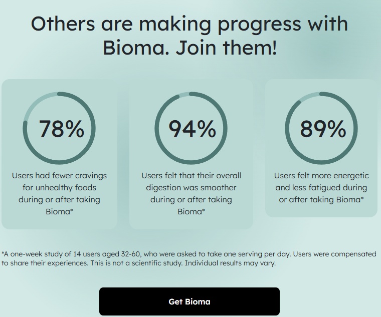 https://exploreyourbrain.org/reviews-complaints/bioma/ 