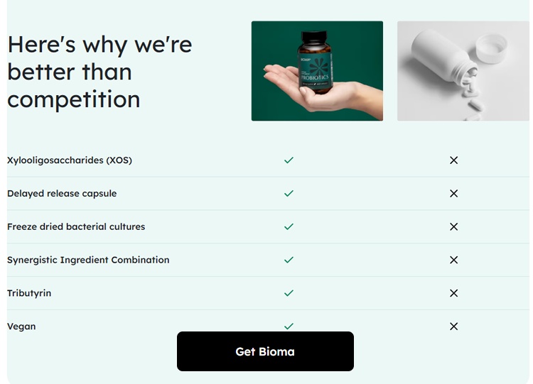 https://exploreyourbrain.org/reviews-complaints/bioma/ 
